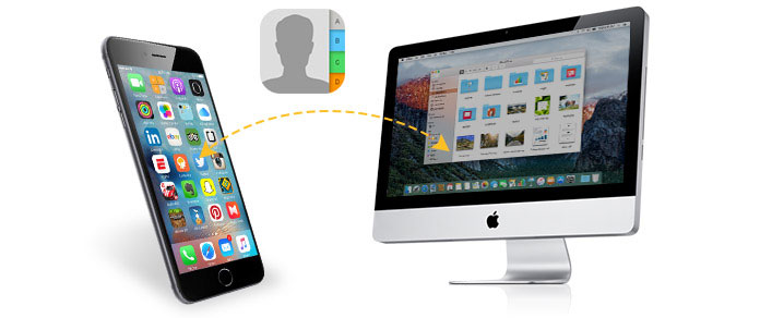 How to Sync Contacts from iPhone to Mac Computer | Tools Sumo