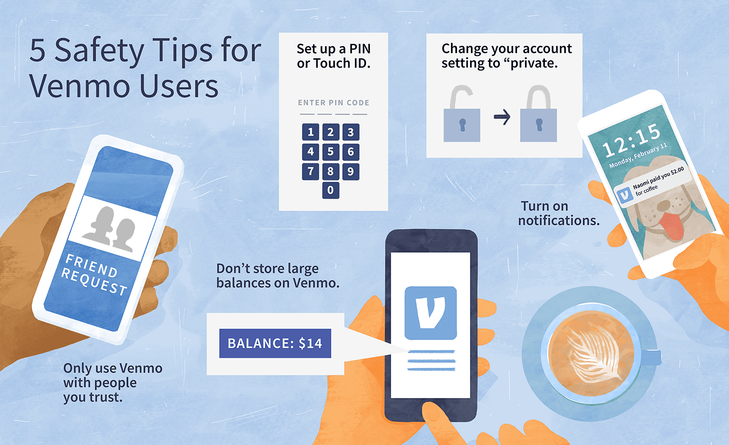 Why Use Venmo? Is It More Than Just a Way to Transfer Money?