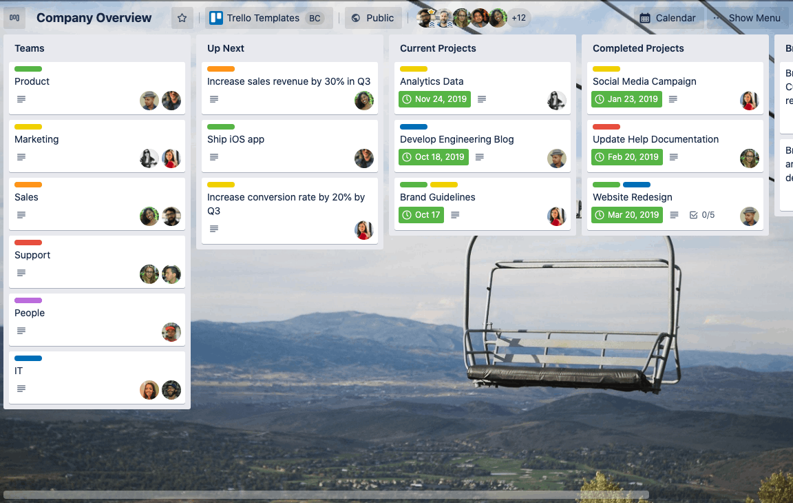 Check Out the App Trello: Learn How to Organize Everything with Anyone, Anywhere