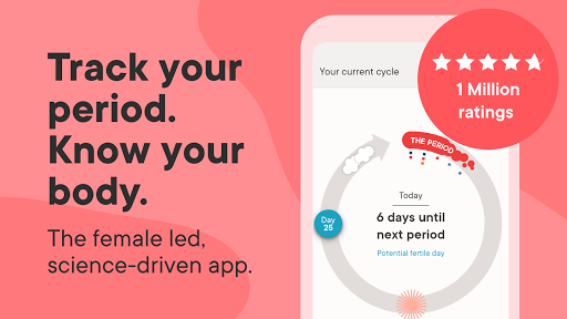 Clue - Learn How to Use All the Features of This Cycle Tracker App