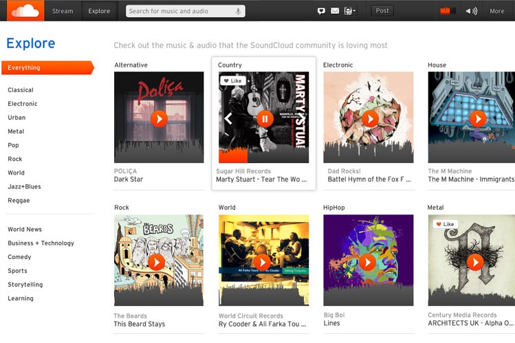 SoundCloud - Discover this Online Audio Distribution and Music Sharing Platform