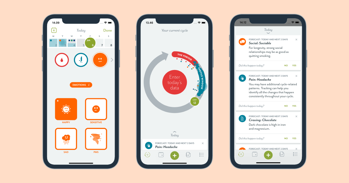 Clue - Learn How to Use All the Features of This Cycle Tracker App