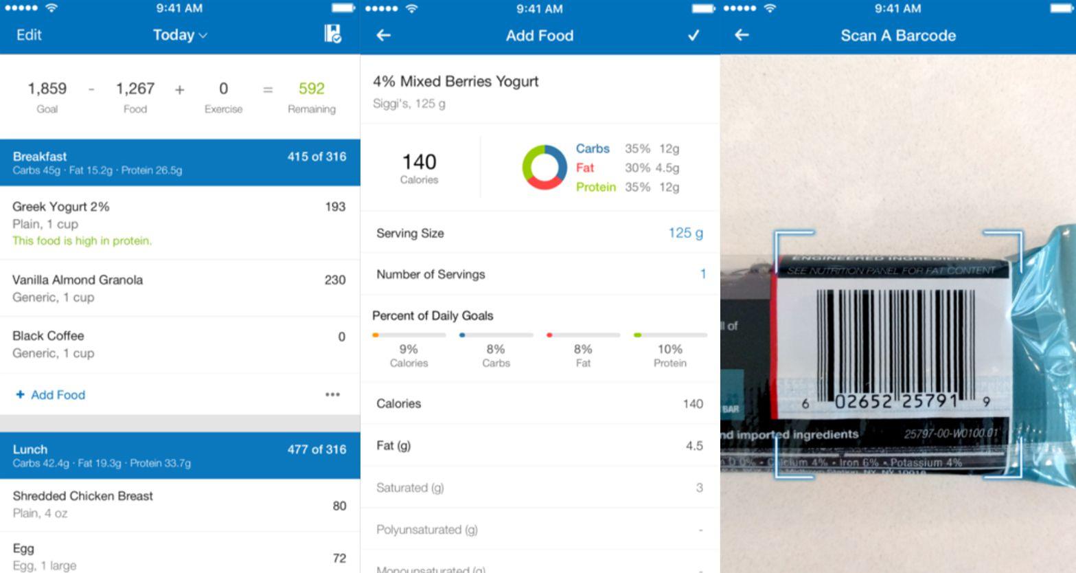 Discover How to Change Habits with the Calorie Counter App