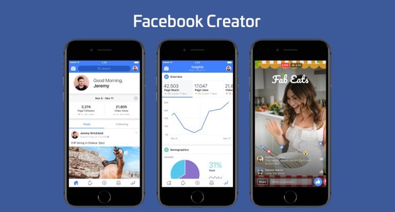 Creator Studio - Set Up Facebook Posts with this App