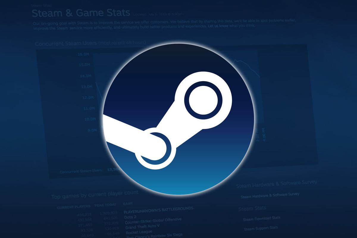 Download the Steam App and Join the Community: Chat with Friends, Browse Groups and More