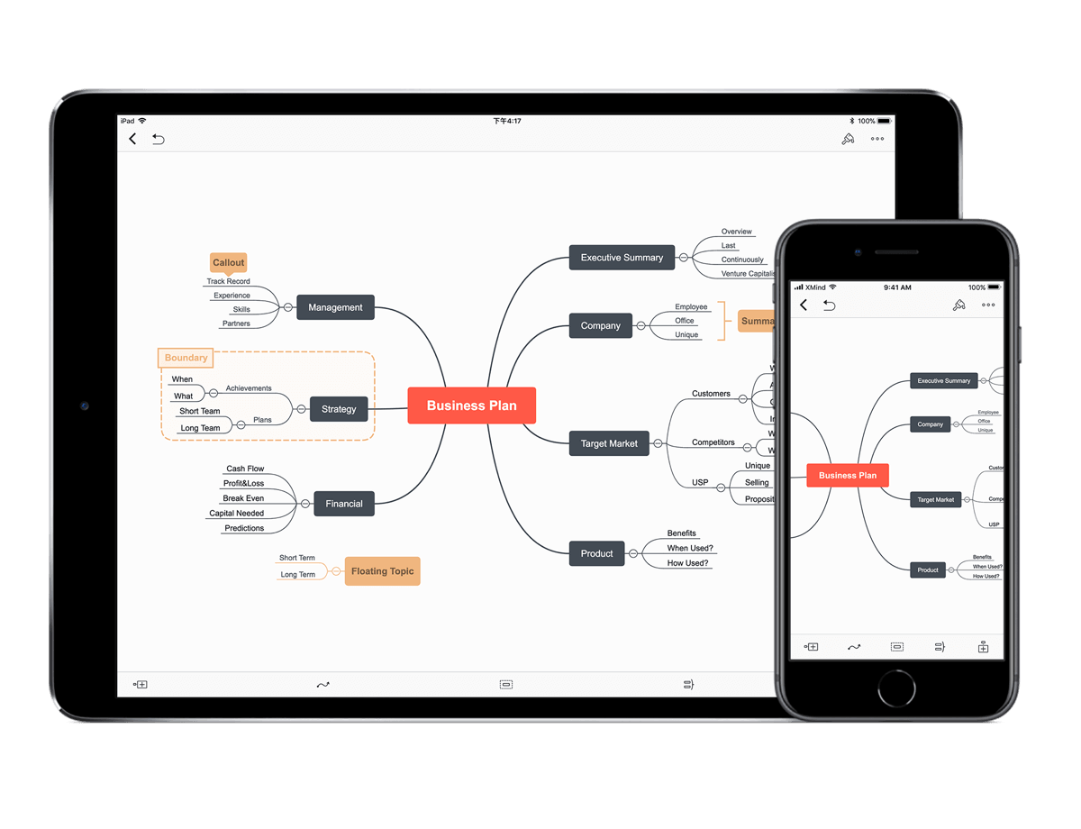 10 Apps to Study and Prepare for Exams