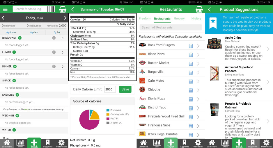 5 Apps That Helps To Control Diet and Weight Loss