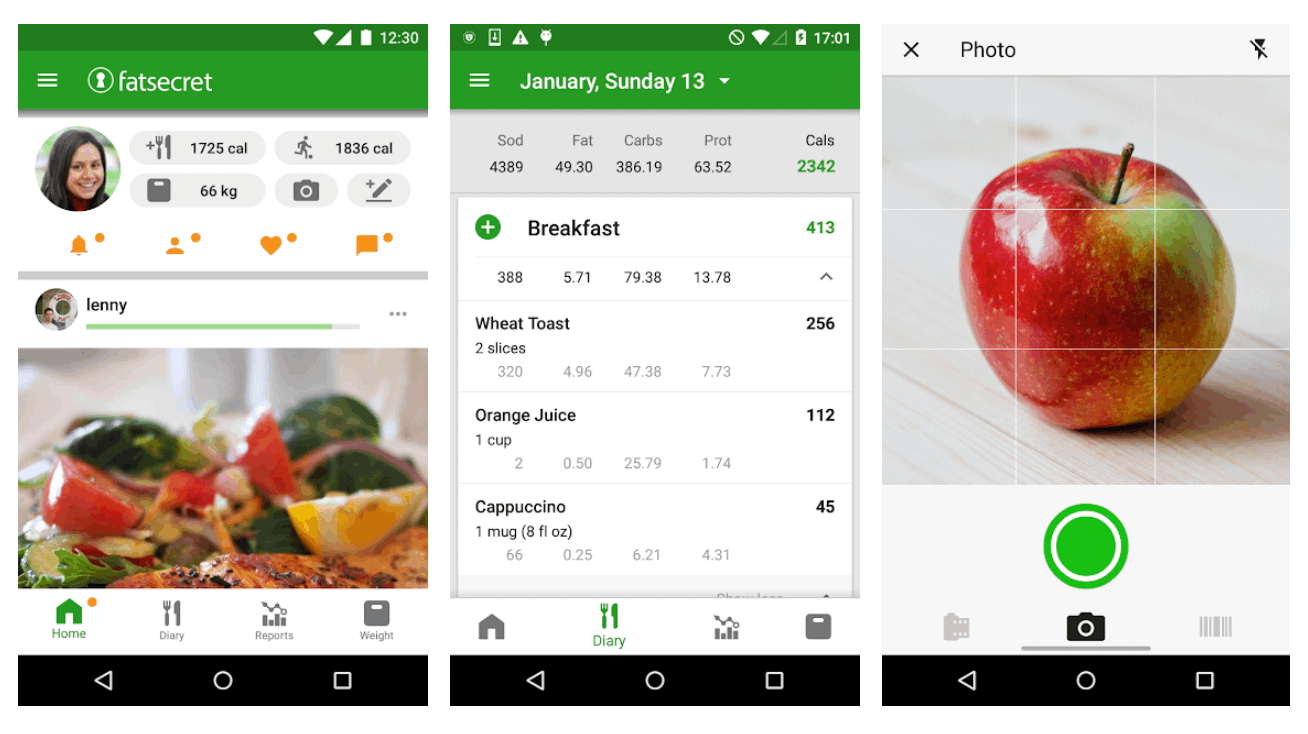 5 Apps That Helps To Control Diet and Weight Loss