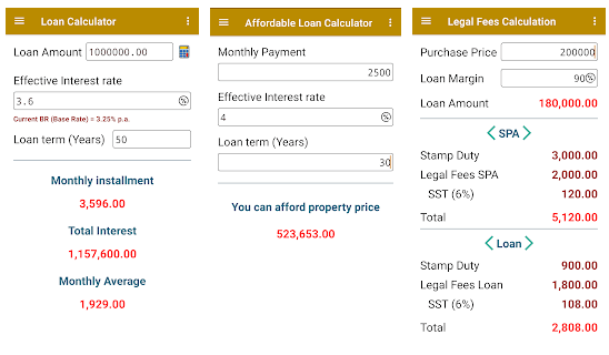 Housing Loan Calculator App - Learn How to Download and Use
