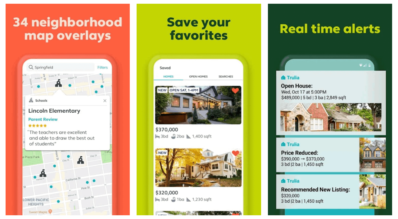 Best Real Estate Apps - Discover the Most Popular Apps