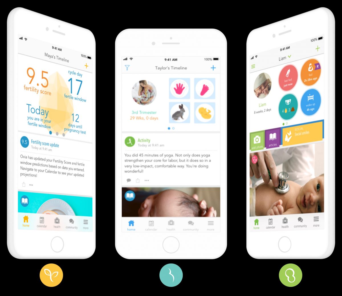 Trying to Get Pregnant? This App Calculates the Fertility Period