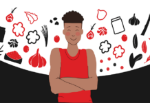 How to Create a Flexible Diet Plan That Works for You